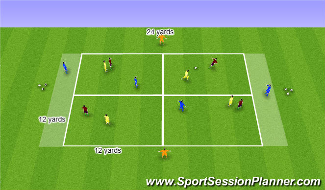 Football/Soccer Session Plan Drill (Colour): Skill Game