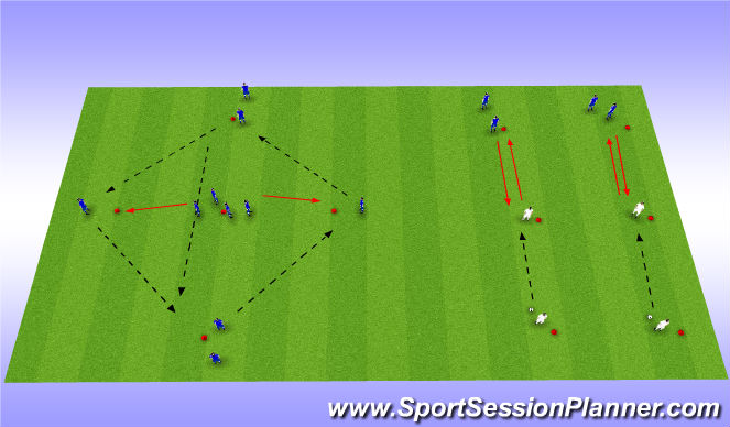 Football/Soccer Session Plan Drill (Colour): Stage 1: Warm-up / Technical