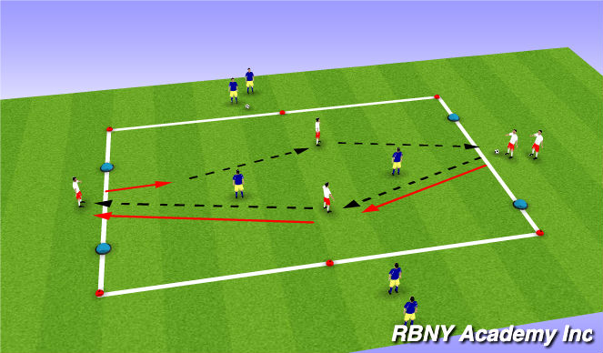 Football/Soccer Session Plan Drill (Colour): Introduction