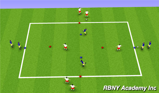 Football/Soccer Session Plan Drill (Colour): SAQ/Introduction