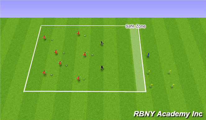 Football/Soccer Session Plan Drill (Colour): Sharks + Minnows