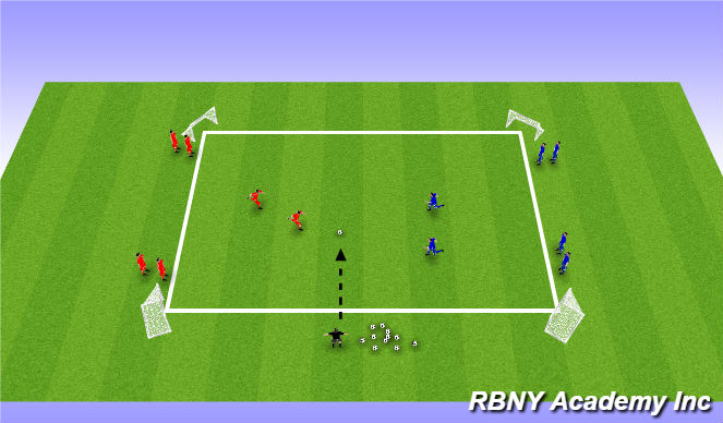 Football/Soccer Session Plan Drill (Colour): 4 goal-World Cup