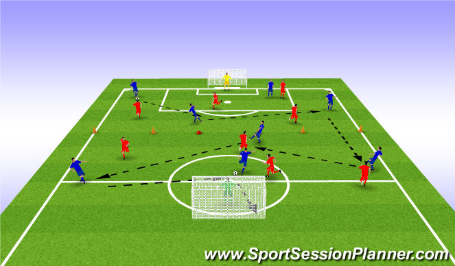 Football/Soccer Session Plan Drill (Colour): Activity 2