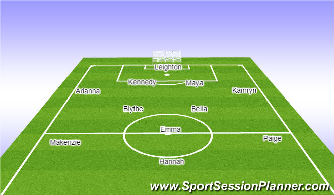 Football/Soccer Session Plan Drill (Colour): Game