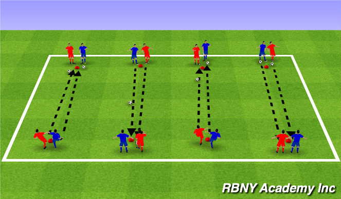Football/Soccer Session Plan Drill (Colour): Soccer Horseshoes