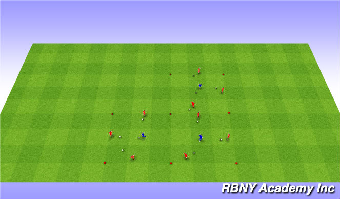 Football/Soccer Session Plan Drill (Colour): Rondo 3v1