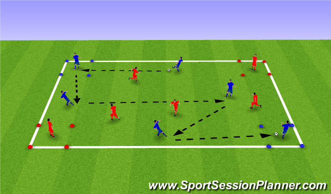 Football/Soccer Session Plan Drill (Colour): Activity 2