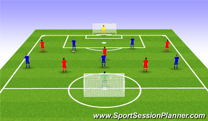 Football/Soccer Session Plan Drill (Colour): Game