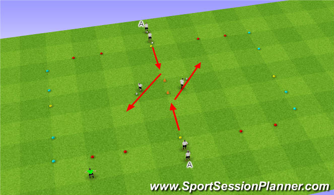 Football/Soccer Session Plan Drill (Colour): Intro - Technical Reps