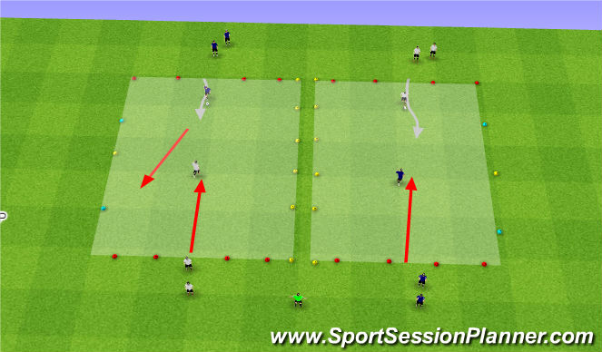 Football/Soccer Session Plan Drill (Colour): Main - 1v1 2v2 3v3