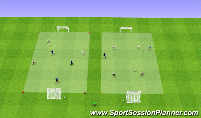 Football/Soccer Session Plan Drill (Colour): Free Play 3v3s