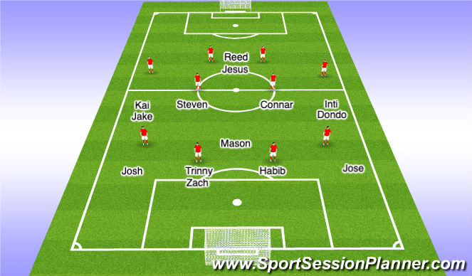 Football/Soccer Session Plan Drill (Colour): Phas 1 0-12