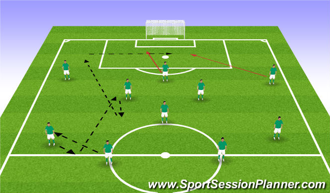 Football/Soccer Session Plan Drill (Colour): Shooting