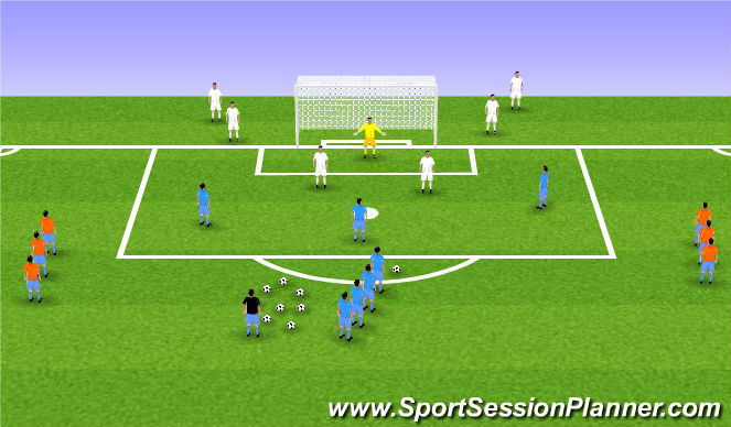 Football/Soccer Session Plan Drill (Colour): Shot - 3v2 - Serve