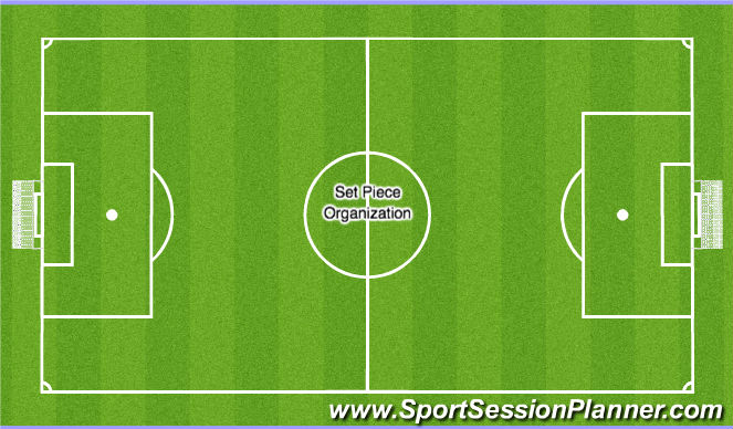 Football/Soccer Session Plan Drill (Colour): Set Piece Organization