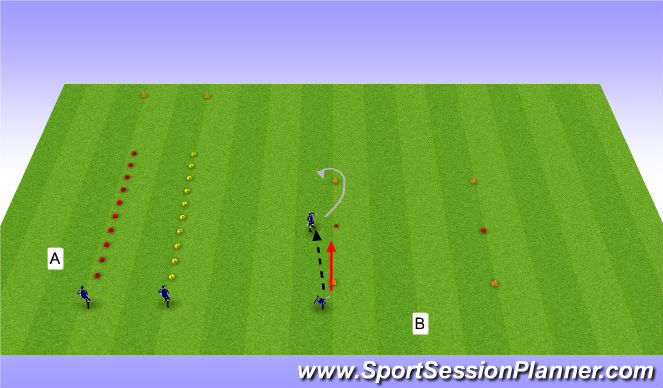 Football/Soccer Session Plan Drill (Colour): Technical Warm Up
