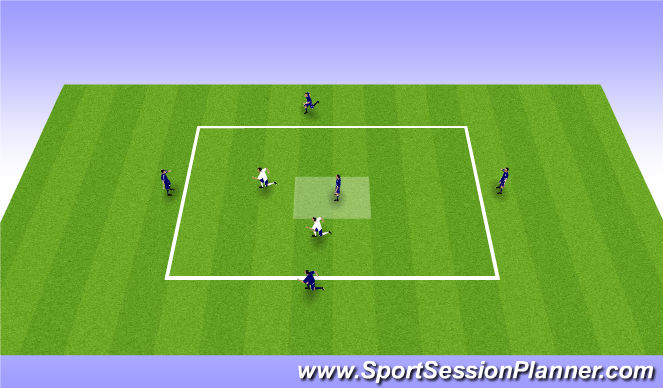 Football/Soccer Session Plan Drill (Colour): Functional Pressure Cover Defending