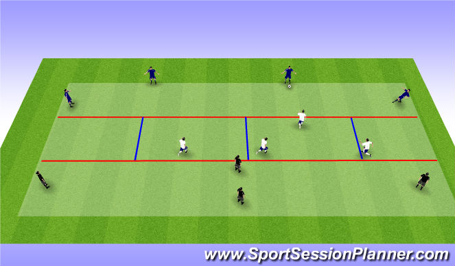 Football/Soccer Session Plan Drill (Colour): Defensive Shifting