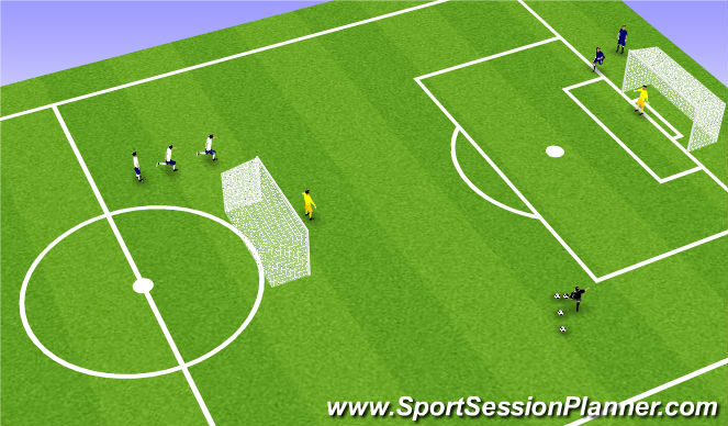 Football/Soccer Session Plan Drill (Colour): Numbers up / down