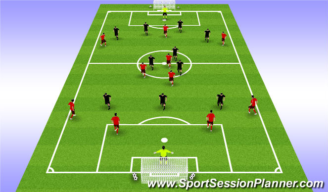 Football/Soccer Session Plan Drill (Colour): Game 11v11