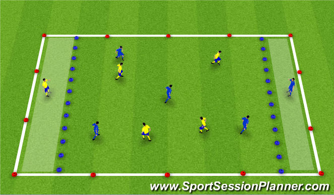 Football/Soccer Session Plan Drill (Colour): Endzone Possession