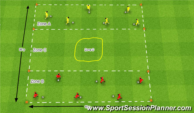 Football/Soccer Session Plan Drill (Colour): Warm Up - Zone Dribbling