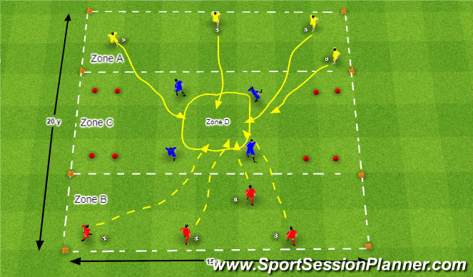 Football/Soccer Session Plan Drill (Colour): Main Session - Ball Smugglers