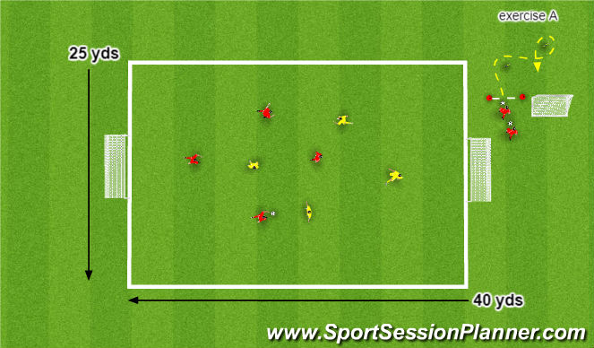 Football/Soccer Session Plan Drill (Colour): Final Match - Station to Station