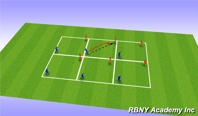 Football/Soccer Session Plan Drill (Colour): Activity 1