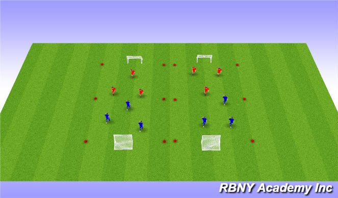 Football/Soccer Session Plan Drill (Colour): Free Play