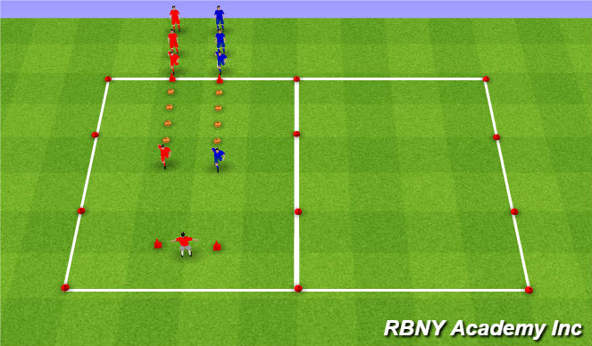 Football/Soccer Session Plan Drill (Colour): Technical