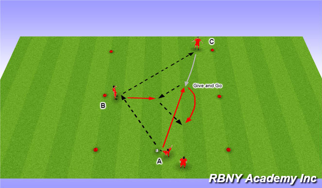Football/Soccer Session Plan Drill (Colour): Semi-opposed