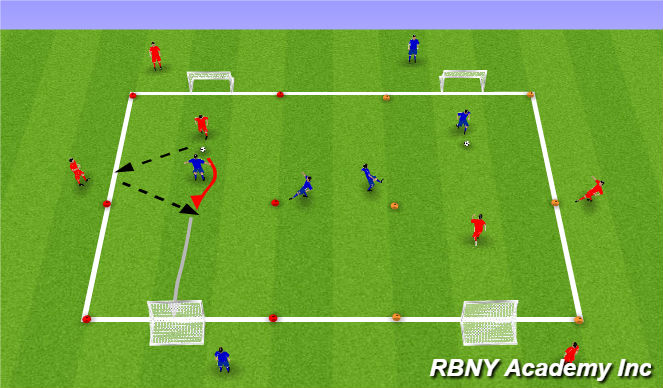 Football/Soccer Session Plan Drill (Colour): Fully Opposed