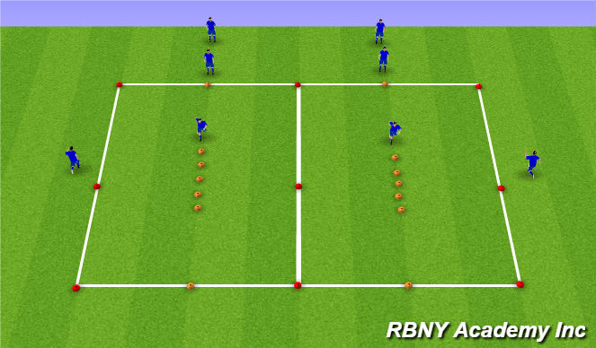 Football/Soccer Session Plan Drill (Colour): SAQ