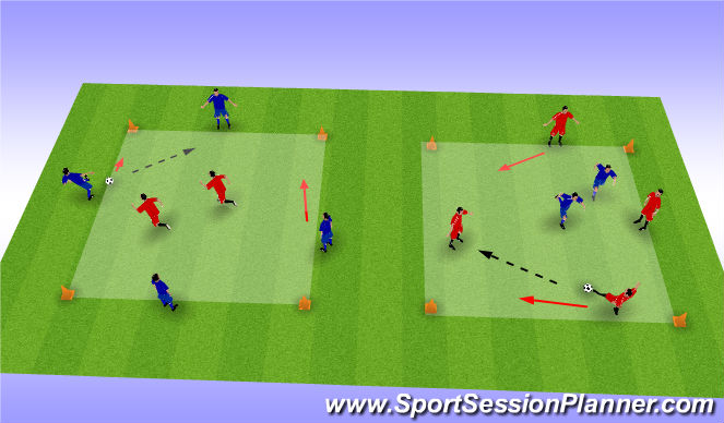 Football/Soccer Session Plan Drill (Colour): 4 gegen 2 Ballhalten