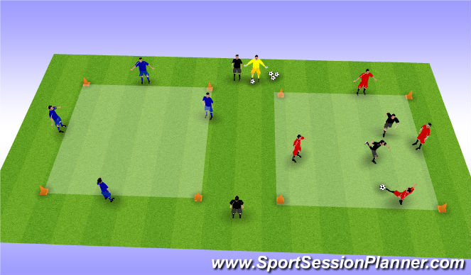 Football/Soccer Session Plan Drill (Colour): Doppeltes 4 gegen 2
