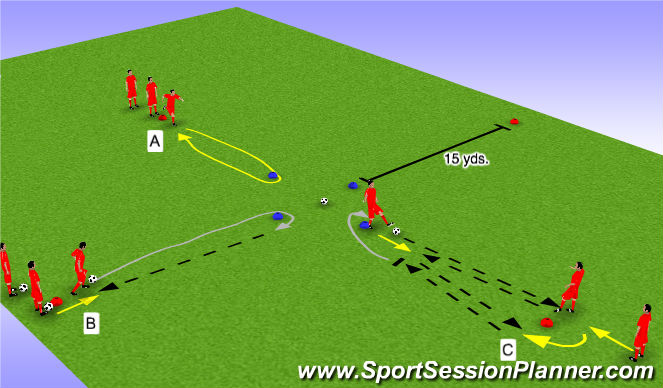 Football/Soccer Session Plan Drill (Colour): Dynamic Warm Up