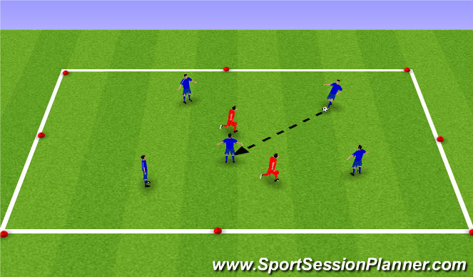 Football/Soccer Session Plan Drill (Colour): Screen 1