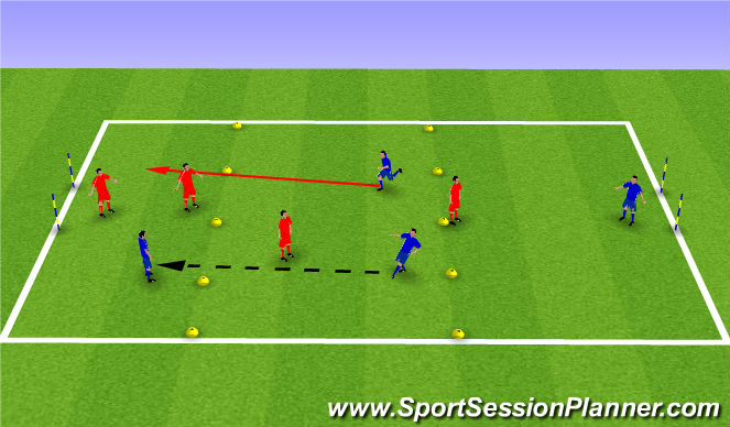 Football/Soccer Session Plan Drill (Colour): Screen 2