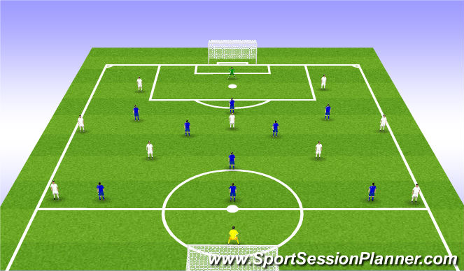 Football/Soccer Session Plan Drill (Colour): 10vs10