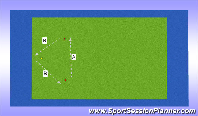 Hockey Session Plan Drill (Colour): Loopscholing