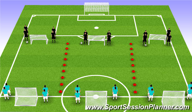 Football/Soccer Session Plan Drill (Colour): 2v1 Warm Up