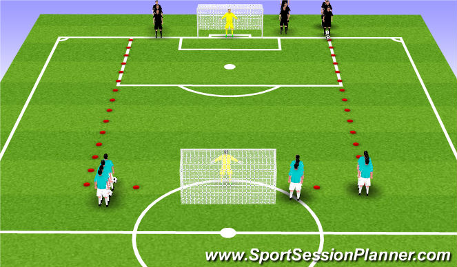 Football/Soccer Session Plan Drill (Colour): Touch the post
