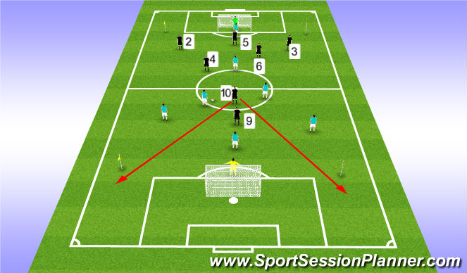 Football/Soccer Session Plan Drill (Colour): Mourinho