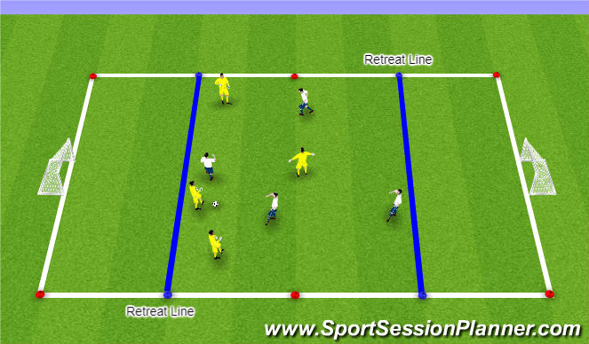 Football/Soccer Session Plan Drill (Colour): 4v4 SSG (Game)