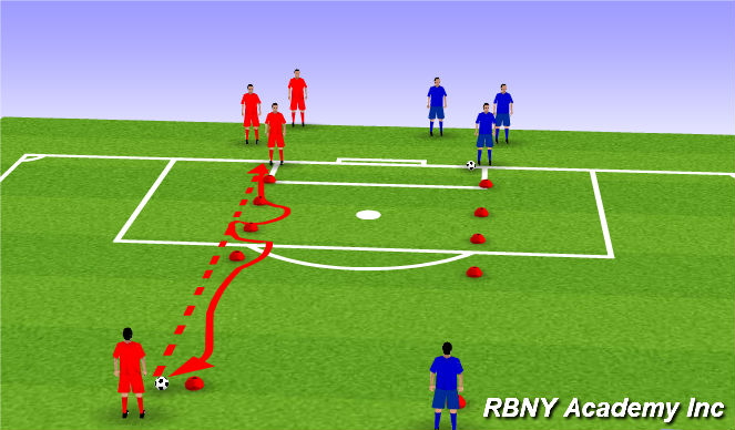 Football/Soccer Session Plan Drill (Colour): Warm up