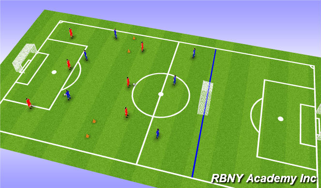 Football/Soccer Session Plan Drill (Colour): SSG