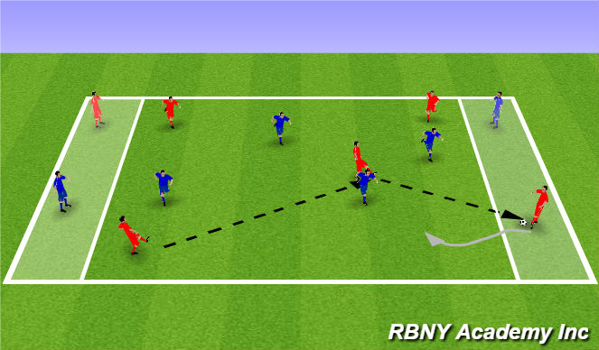 Football/Soccer Session Plan Drill (Colour): small sided tournament
