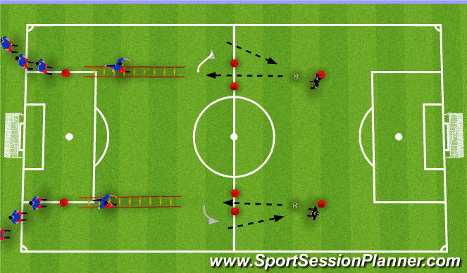 Football/Soccer Session Plan Drill (Colour): SAQ (Speed, Agility and Quickness)