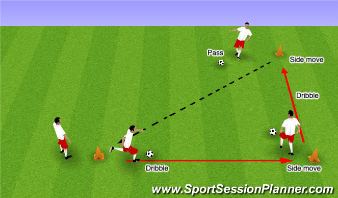 Football/Soccer Session Plan Drill (Colour): Side moves